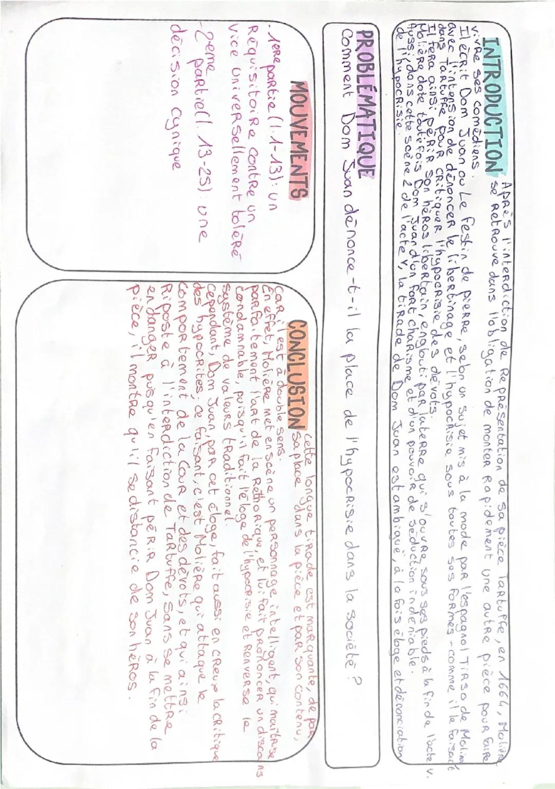 INTRODUCTION
virke ses comēdiens
Apret Rounterdiction de Representation de sa Tartuffe, en 1664, Molien
se Retrouve dans llobligation de mon