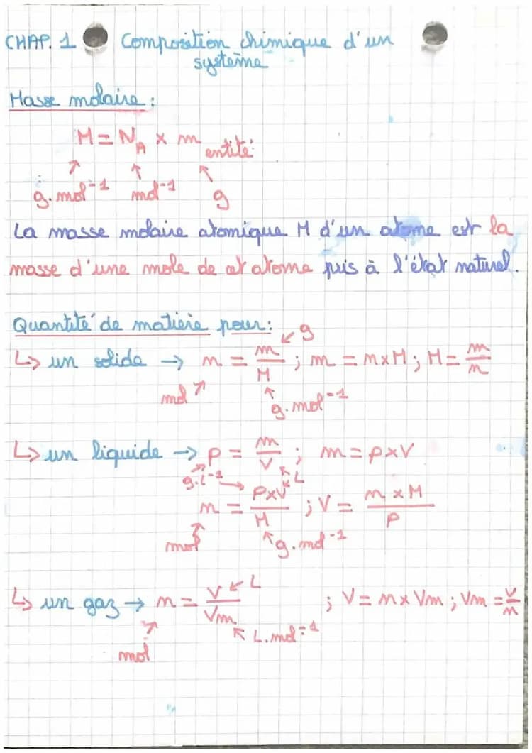 Know Physique chimie : composition chimique d’un système  thumbnail