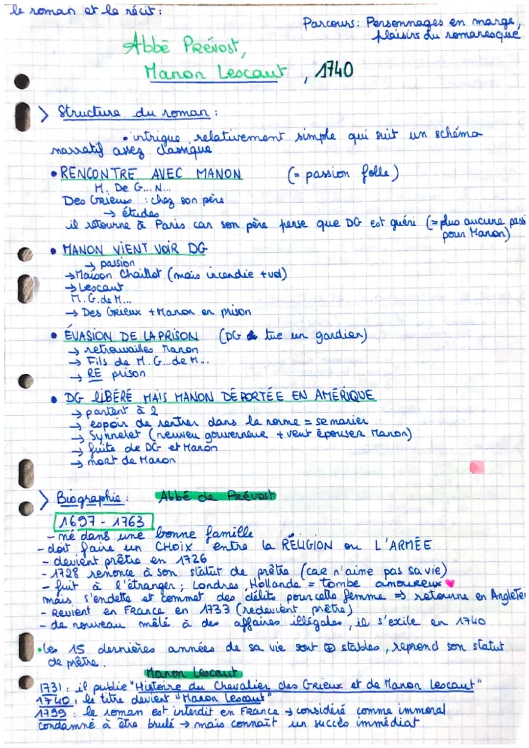 be roman et le récit:
Abbe Prévost,
Parcours: Personnages en marge,
plaisirs du romanesque
Manon Lescaut 1740
> Structure du roman:
•intrigu