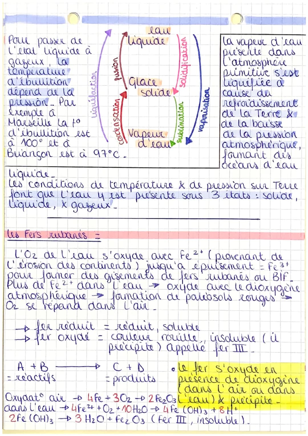 ✓ Chapitre 1 = SVT
1
ID
la Telle a été formé il y a 4, 57 Ga (milliard
d'années ) - Mais elle ne possédait pas encore
d'atmosphère, qui s'es