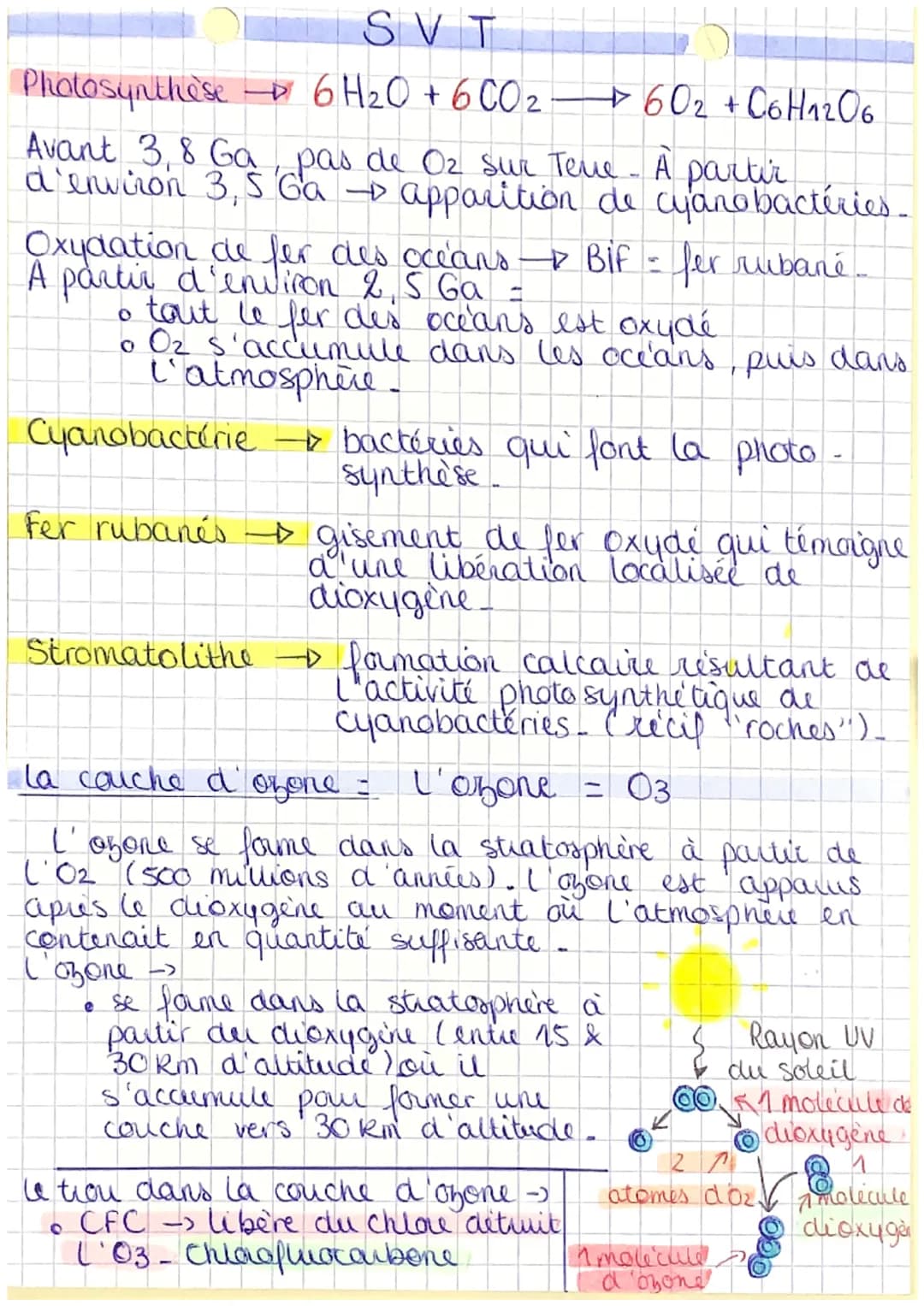 ✓ Chapitre 1 = SVT
1
ID
la Telle a été formé il y a 4, 57 Ga (milliard
d'années ) - Mais elle ne possédait pas encore
d'atmosphère, qui s'es