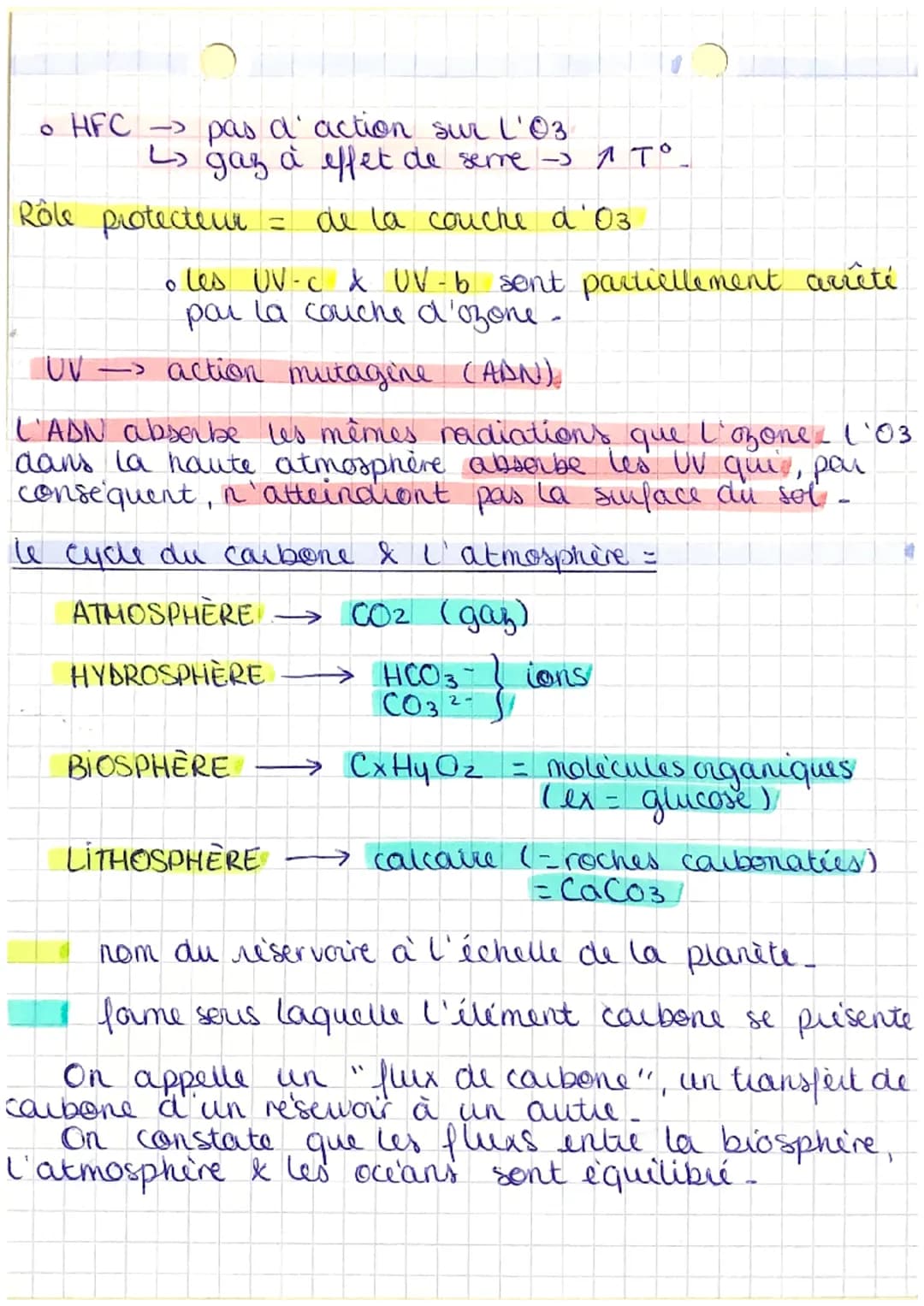 ✓ Chapitre 1 = SVT
1
ID
la Telle a été formé il y a 4, 57 Ga (milliard
d'années ) - Mais elle ne possédait pas encore
d'atmosphère, qui s'es