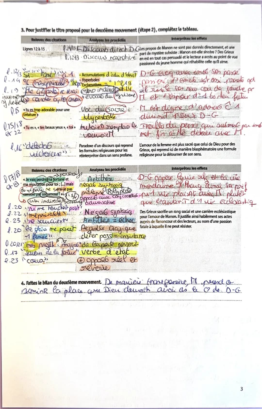 Manon - Retrouvailles
Jene
1753
E1: Ce texcle est in extrait de MKL, Roman de
l'Abbé Prevost. If racerle la passion devorante
du chevalier D