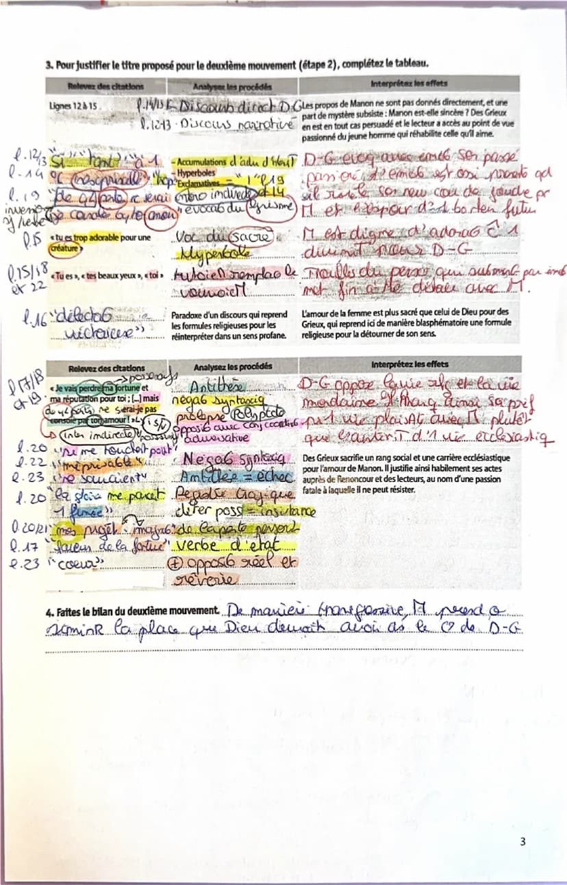 Manon - Retrouvailles
Jene
1753
E1: Ce texcle est in extrait de MKL, Roman de
l'Abbé Prevost. If racerle la passion devorante
du chevalier D