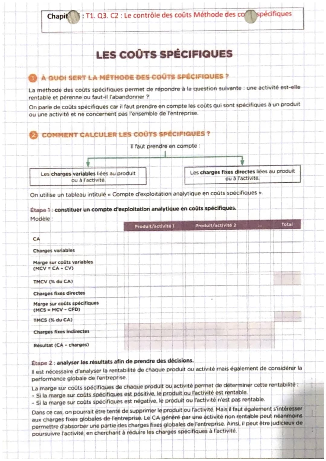 Chapit
: T1. Q3. C2: Le contrôle des coûts Méthode des co spécifiques
À QUOI SERT LA MÉTHODE DES COÛTS SPÉCIFIQUES?
La méthode des coûts spé