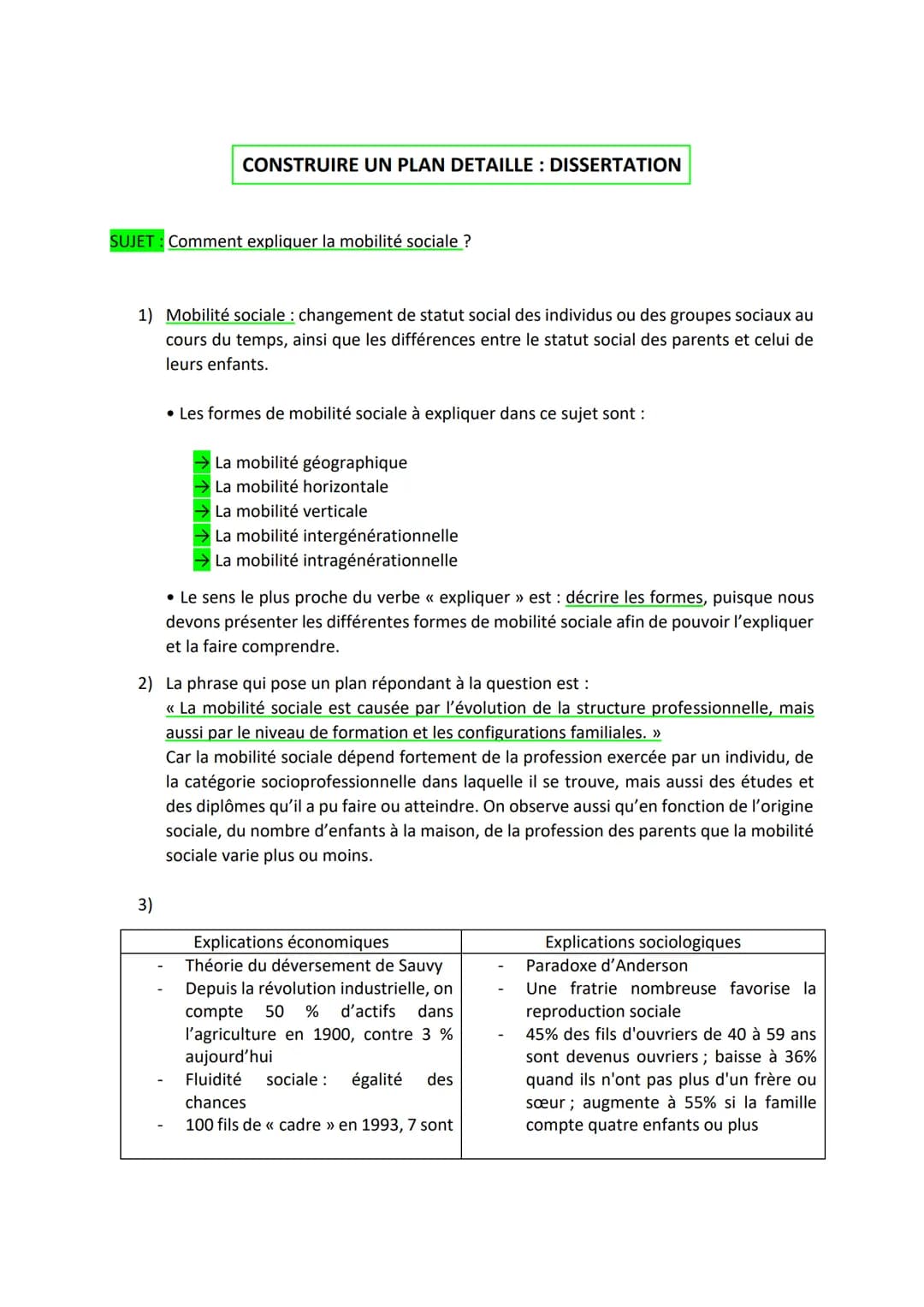 CONSTRUIRE UN PLAN DETAILLE: DISSERTATION
SUJET: Comment expliquer la mobilité sociale ?
1) Mobilité sociale: changement de statut social de