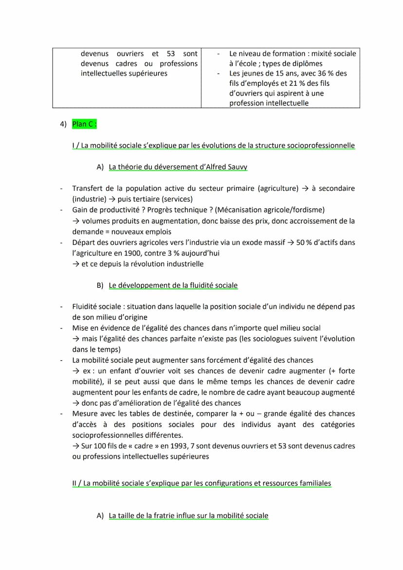 CONSTRUIRE UN PLAN DETAILLE: DISSERTATION
SUJET: Comment expliquer la mobilité sociale ?
1) Mobilité sociale: changement de statut social de
