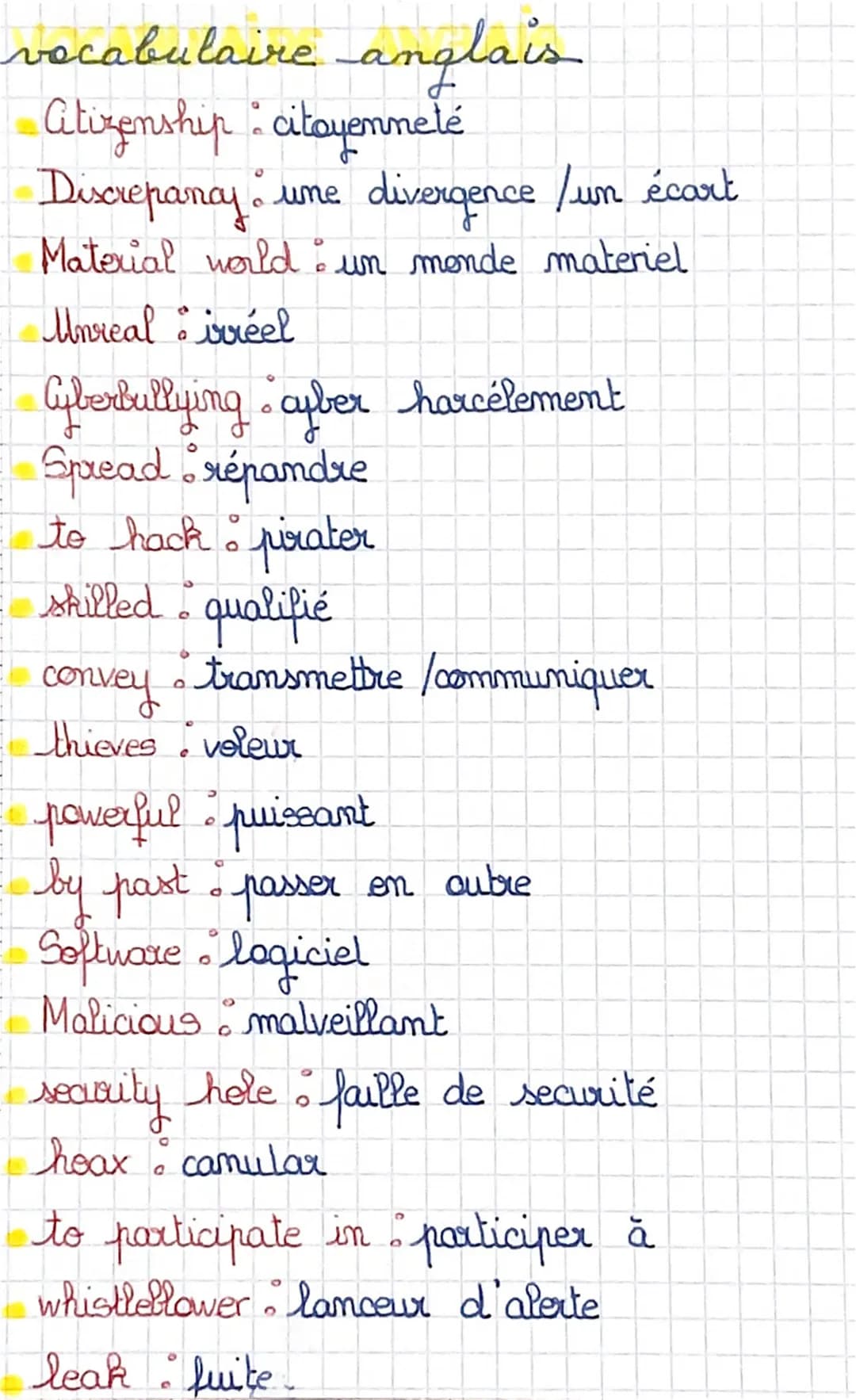 vocabulaire anglais
Atizenship citoyenneté
F
Discrepancy &
divergence / un écart
Material world : un monde materiel
Unreal : irréel
Gyberbul
