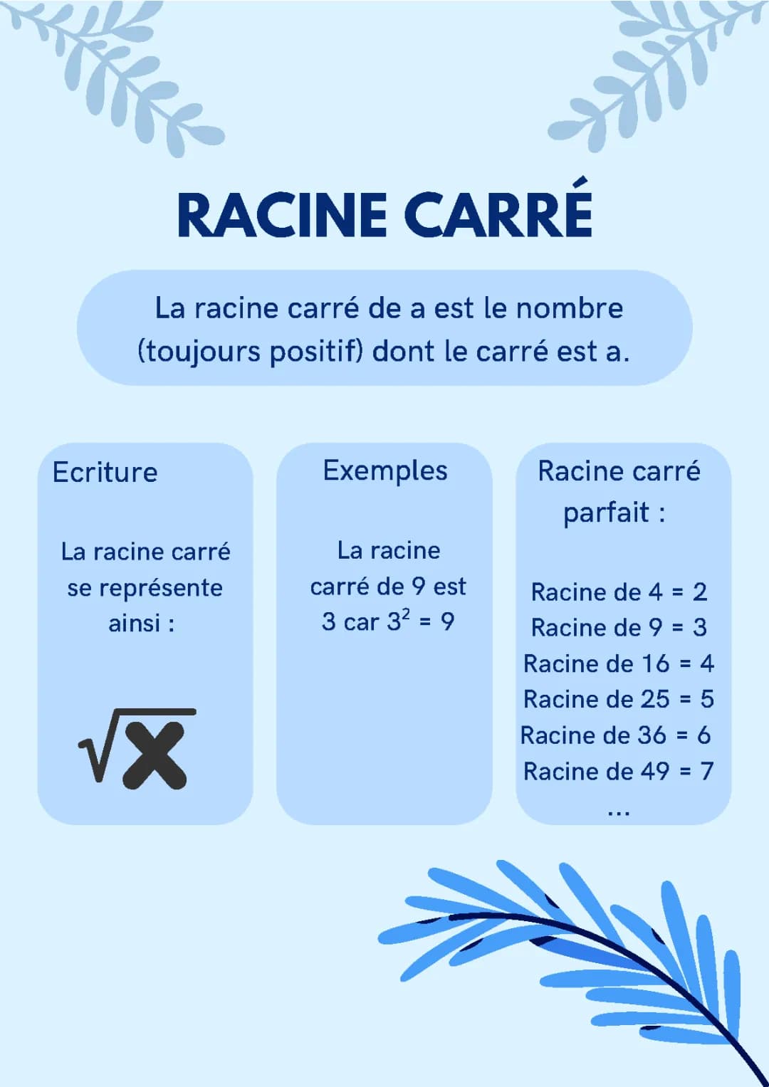racine carré 