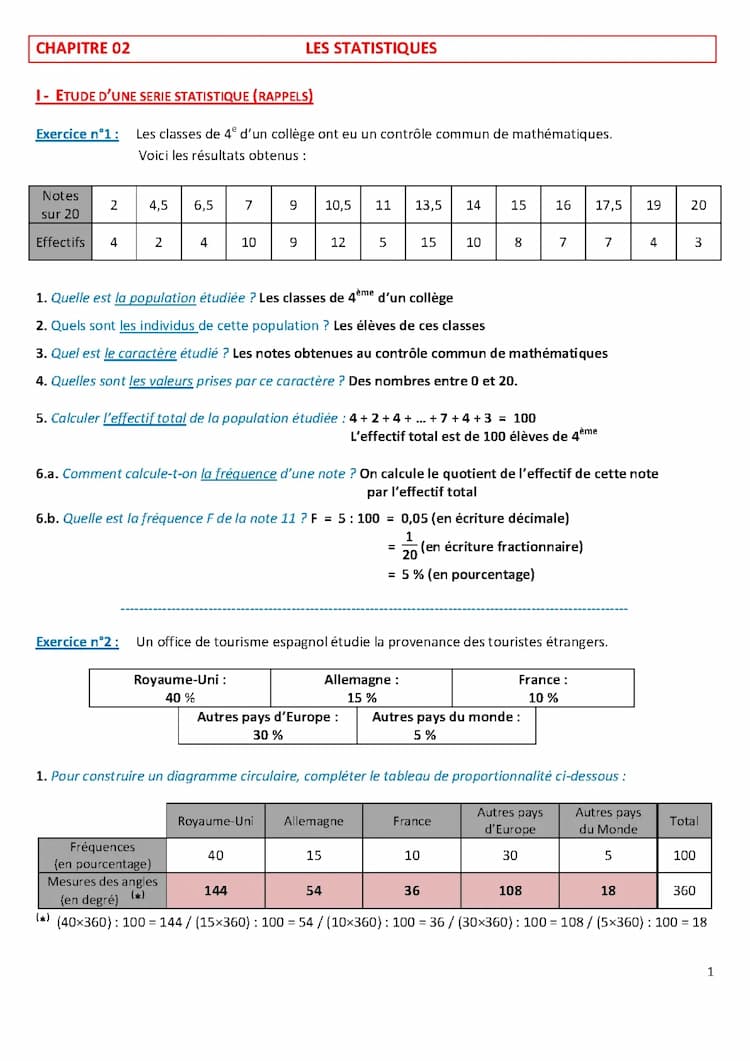 Know Statistiques 3 Ème  thumbnail