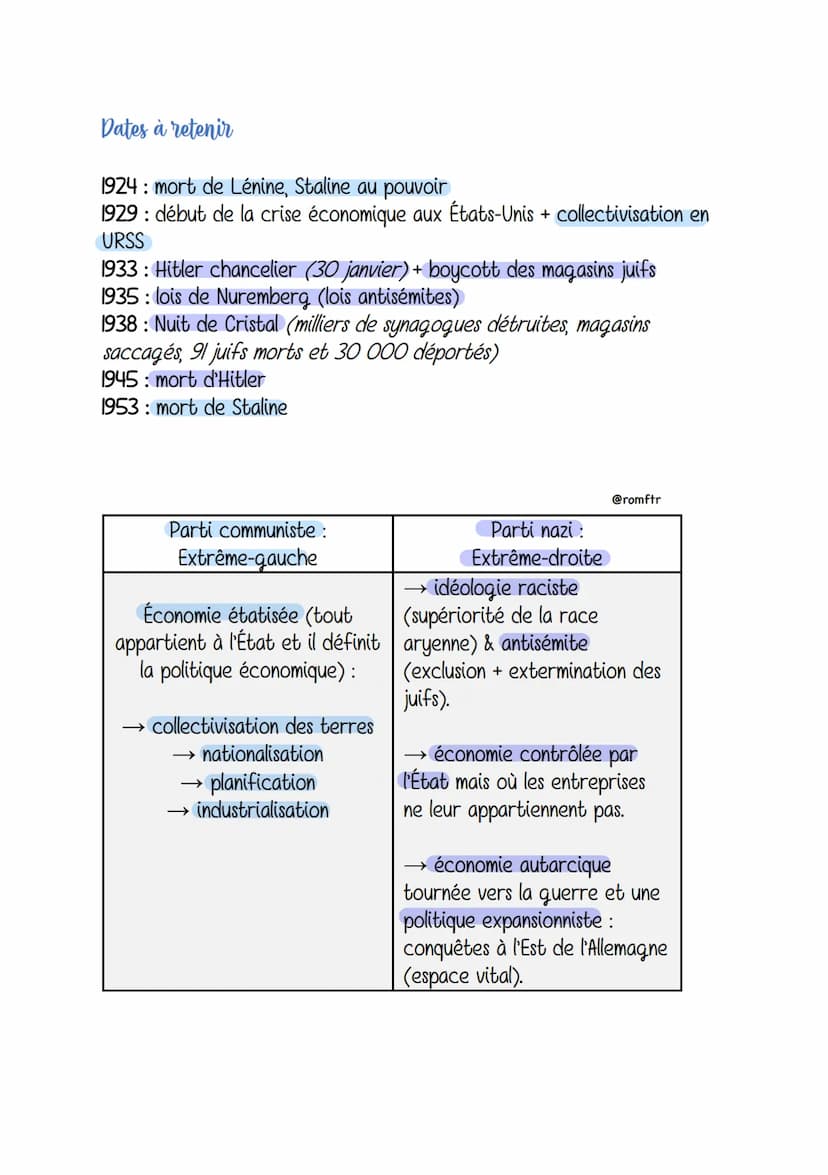 Les regimes totalitaires
@romftr
Adolf Hitler
Au pouvoir de 1933 à 1945. Il s'auto-
prénomme le « Führer ».
C'est un chancelier allemand naz