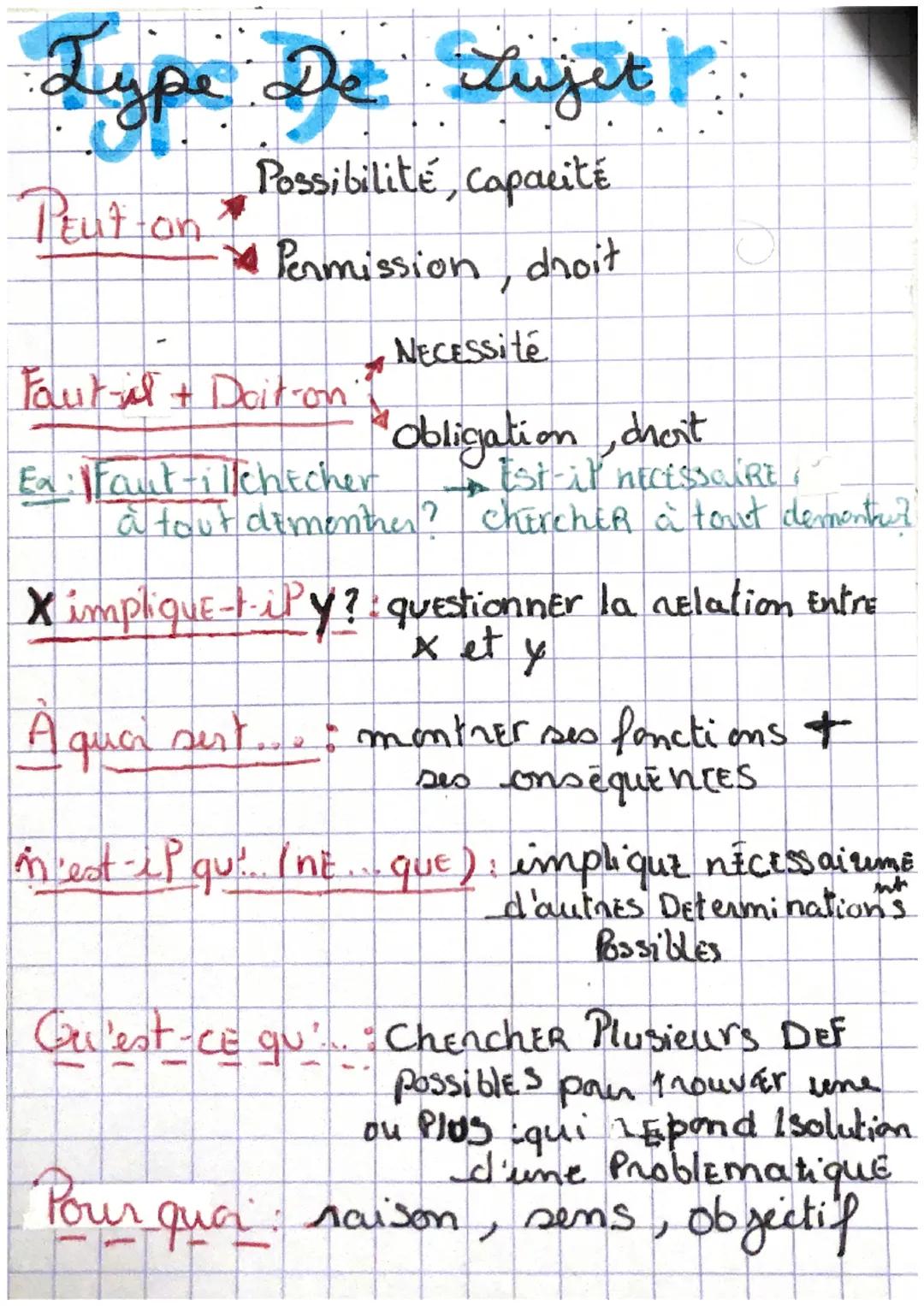 # Lype De Lujet

Peut-on
* Possibilité, Capacité
* Permission, droit

Foutal + Doit-on
* NECESSité

Ea: Faut-illchtcher
* Obligation, droit
