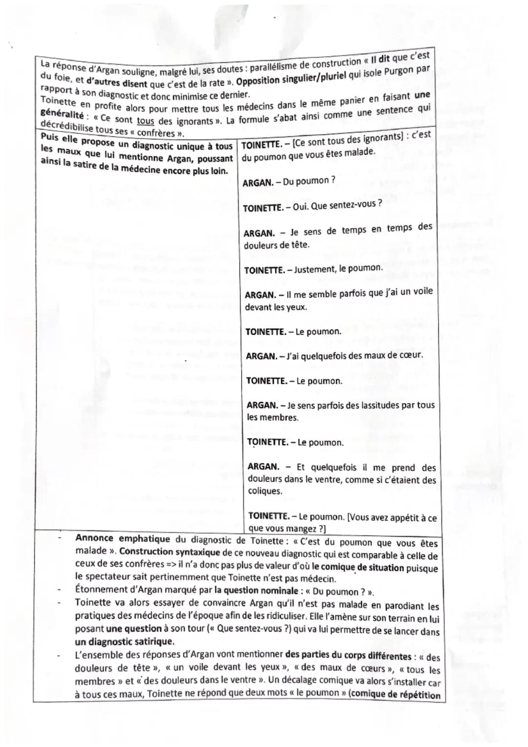 Parcours: Spectacle et comédie
Texte 8 : Molière, Le Malade imaginaire, acte III, scène 10
5
TOINETTE. - Je suis médecin passager', qui vais