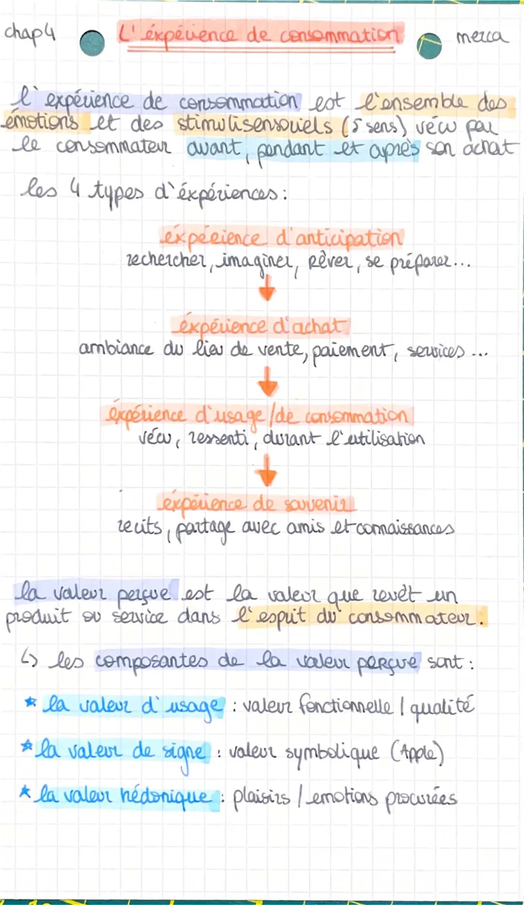 Exemple d'expérience de consommation et marketing sensoriel