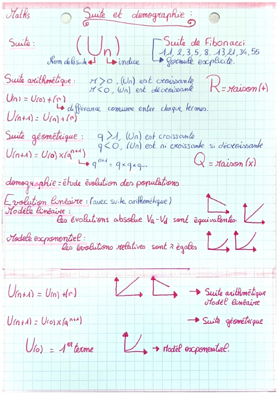 Maths
Suite:
Suite et demographie
(Un)
Nom de la suite indice
Suite arithmétique: 770, (Un) est croissante de R=raison !
(+)
Un) = U(o) + (r