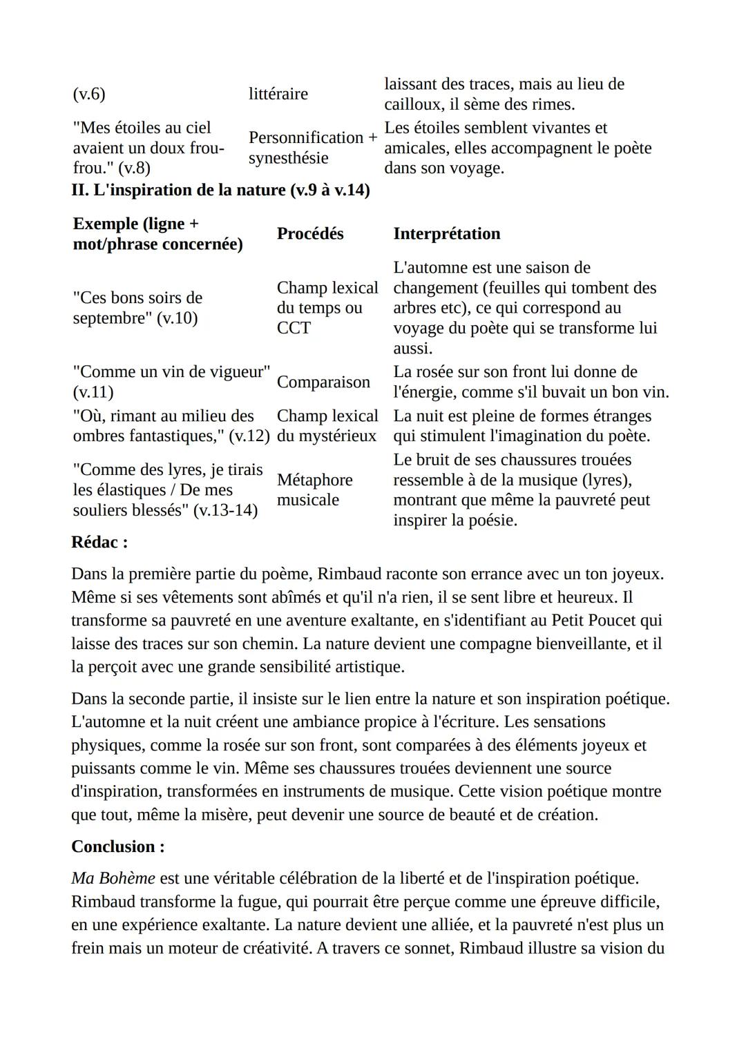 Introduction :
Le poème que nous allons étudier est issu du recueil de poésie Cahiers de Douai,
écrit en 1870 par Arthur Rimbaud alors qu'il