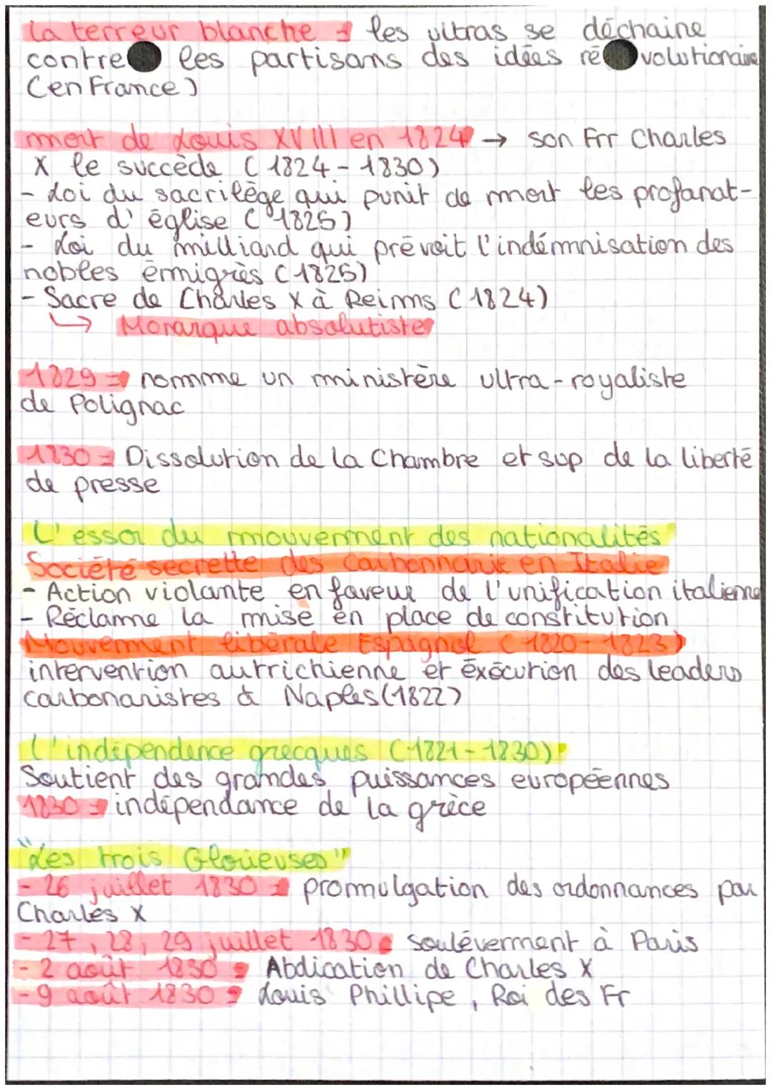 Fiche de revision Histoire!
Vers un nouvel ordre européen,
le congres de vienne : c'est une conférence des
représentants diplomatiques des g