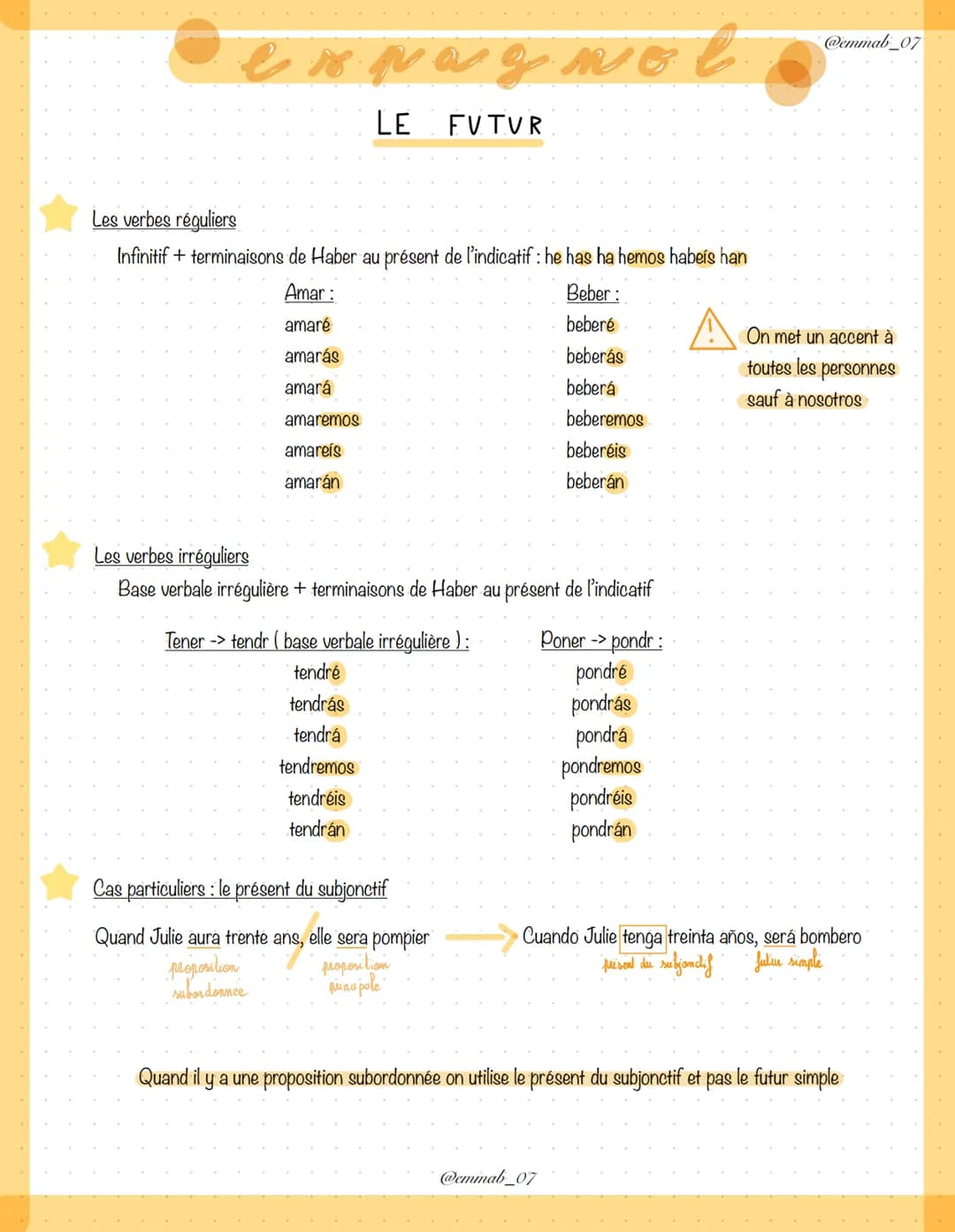x p a z no
LE
FVTVR
Les verbes réguliers
Infinitif + terminaisons de Haber au présent de l'indicatif : he has ha hemos habeís han
Amar:
Bebe