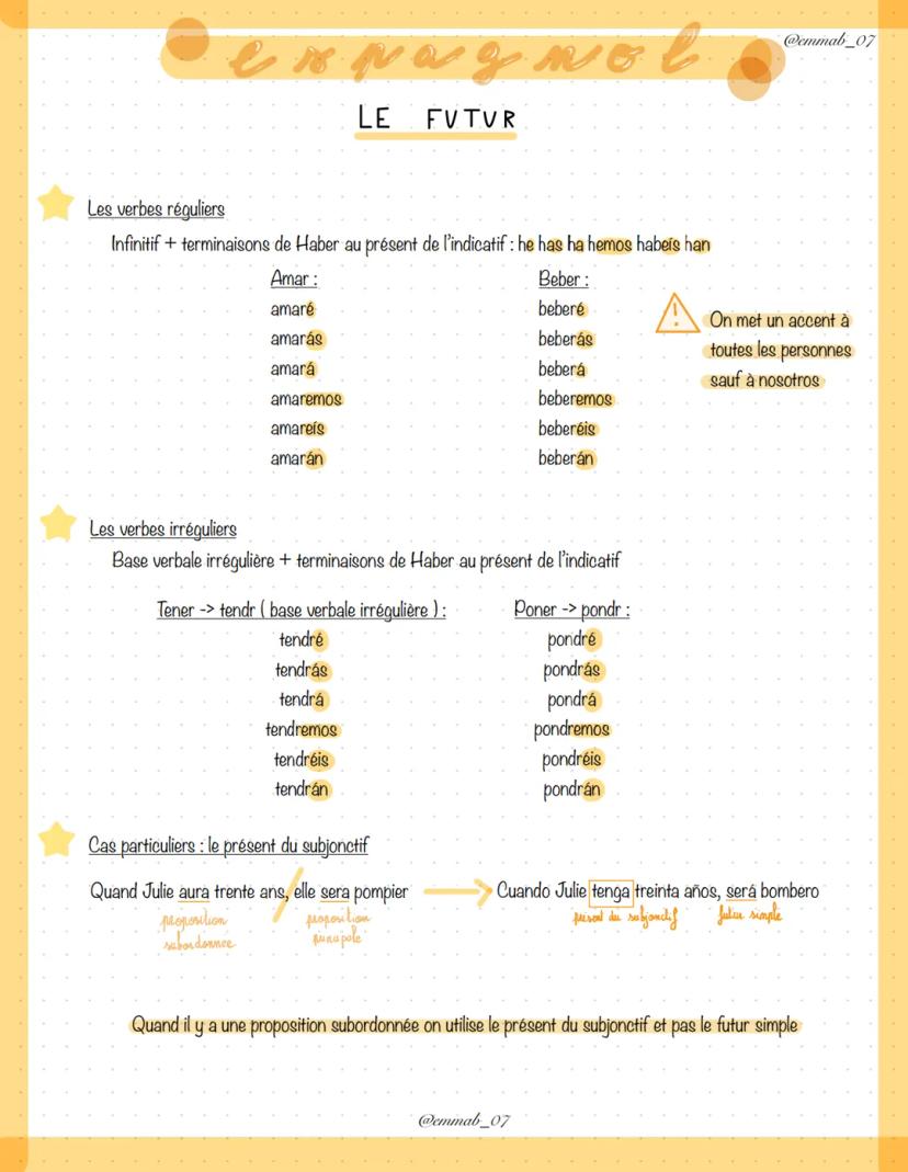 Exercices Futur Espagnol et Subjonctif Drôle (Espagnol) en PDF Knowunity