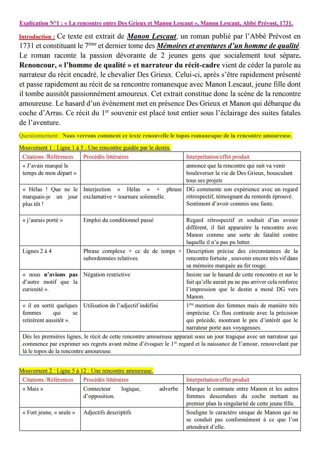 Manon Lescaut la rencontre analyse linéaire PDF - Texte et Introduction