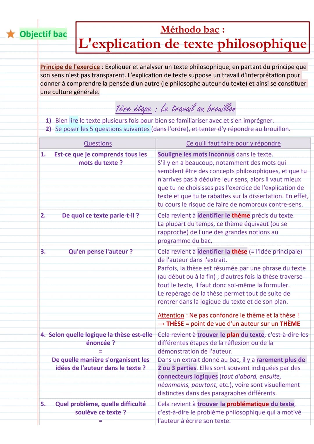 ★Objectif bac
Principe de l'exercice: Expliquer et analyser un texte philosophique, en partant du principe que
son sens n'est pas transparen