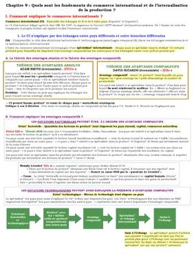 Know Commerce International - SES thumbnail