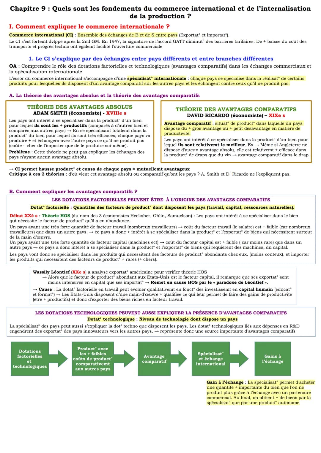 Chapitre 9 Quels sont les fondements du commerce international et de l'internalisation
de la production ?
I. Comment expliquer le commerce i