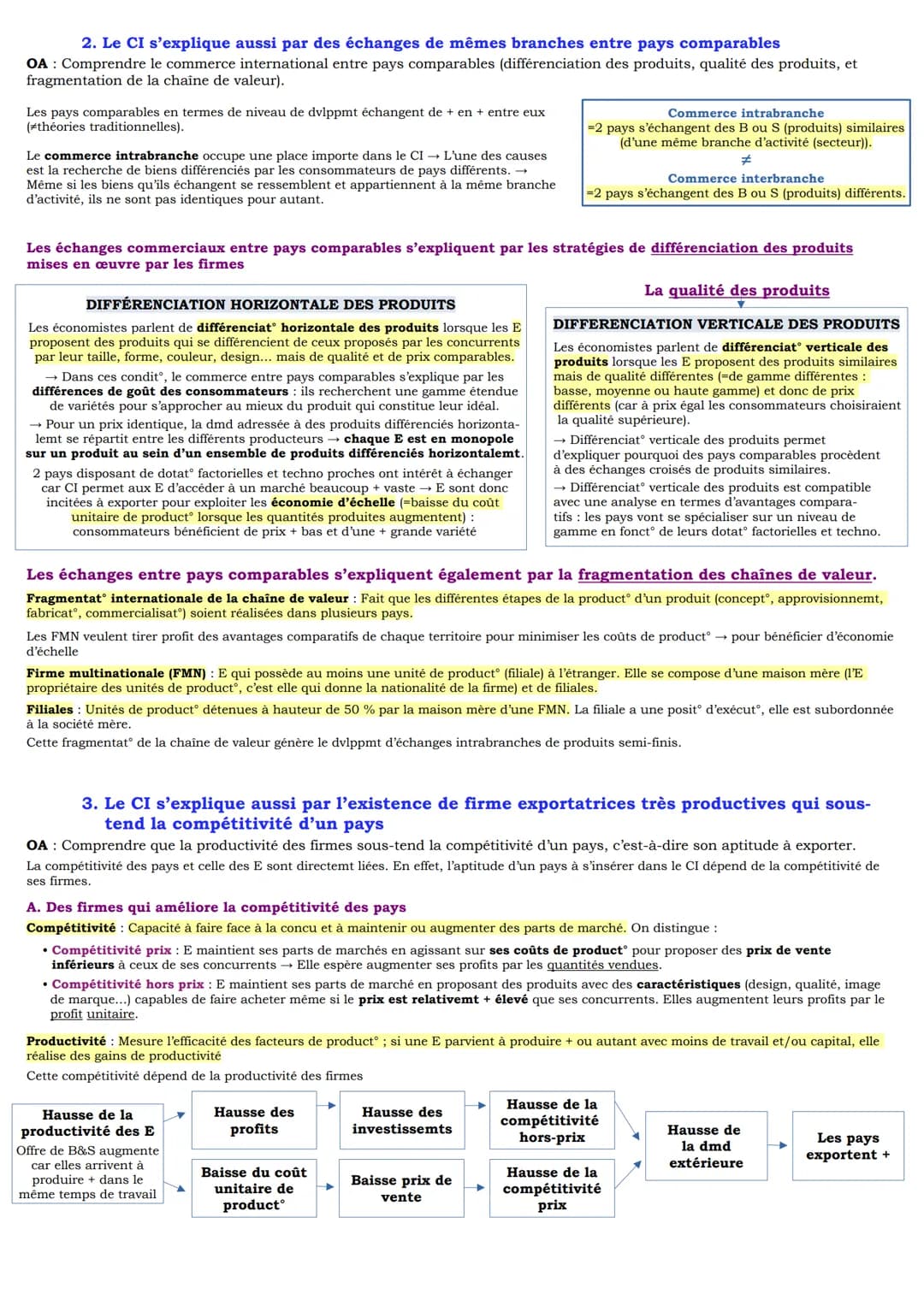 Chapitre 9 Quels sont les fondements du commerce international et de l'internalisation
de la production ?
I. Comment expliquer le commerce i