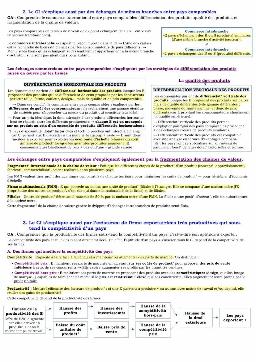 Chapitre 9 Quels sont les fondements du commerce international et de l'internalisation
de la production ?
I. Comment expliquer le commerce i