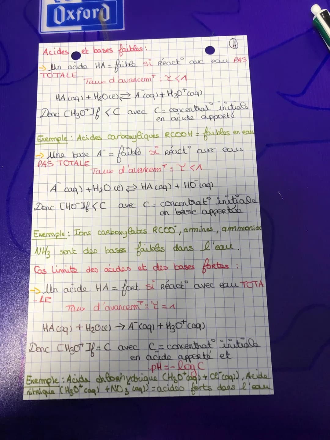 Oxford
Acides
et bases faibles:
- Un acide HA = faible si React ave
"Taux d'avancem² <1
TOTALE
HA caq) + H₂Oce) <= A (aq) + 1₂0 + (aq)
Donc 