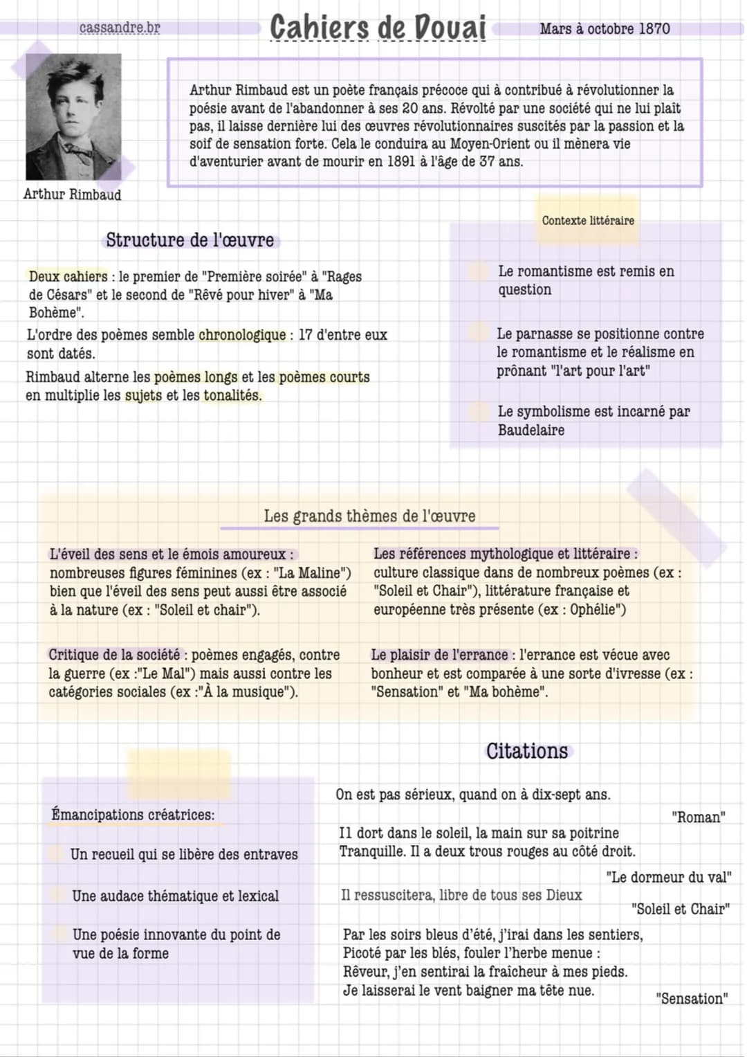 cassandre.br
Arthur Rimbaud
Cahiers de Douai
Arthur Rimbaud est un poète français précoce qui à contribué à révolutionner la
poésie avant de