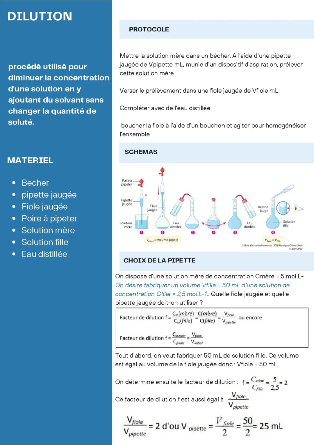 La dilution (ece)