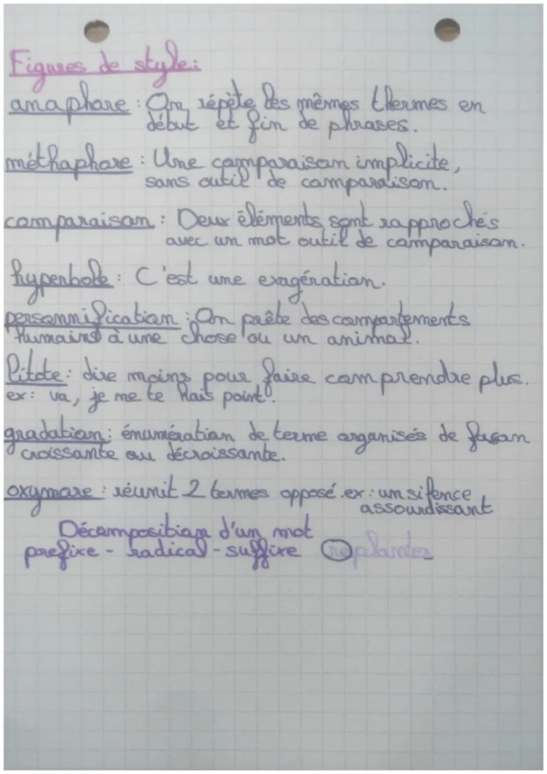 BREVET
français
Les registres littéraiver:
Registre
→
→ comique, réaliste, fantastique,
ramanesque, sience-fiction, tragique
niveau ex:
(Par