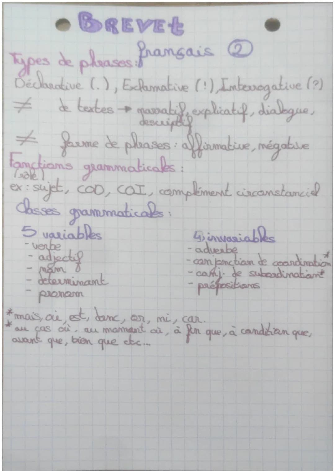 BREVET
français
Les registres littéraiver:
Registre
→
→ comique, réaliste, fantastique,
ramanesque, sience-fiction, tragique
niveau ex:
(Par