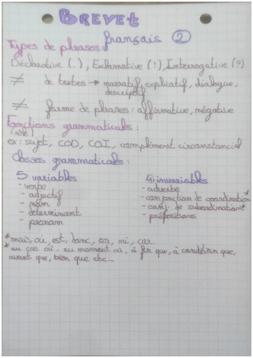 BREVET
français
Les registres littéraiver:
Registre
→
→ comique, réaliste, fantastique,
ramanesque, sience-fiction, tragique
niveau ex:
(Par