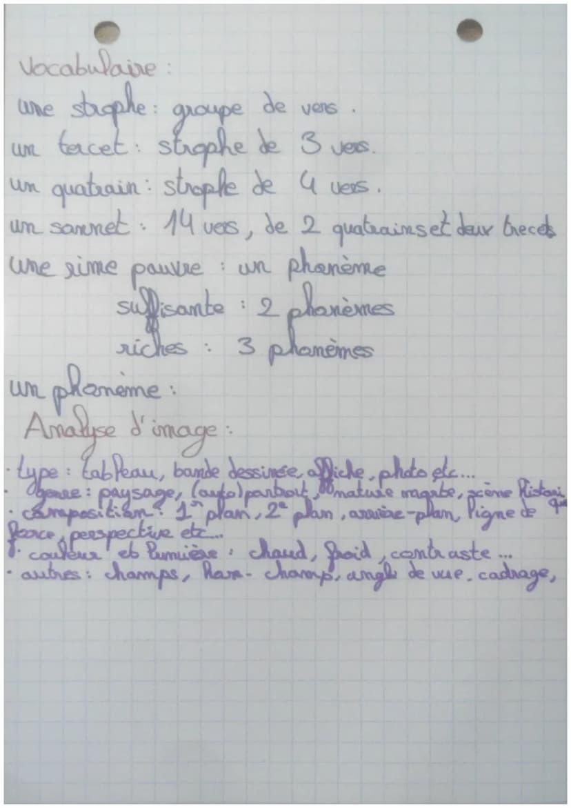 BREVET
français
Les registres littéraiver:
Registre
→
→ comique, réaliste, fantastique,
ramanesque, sience-fiction, tragique
niveau ex:
(Par
