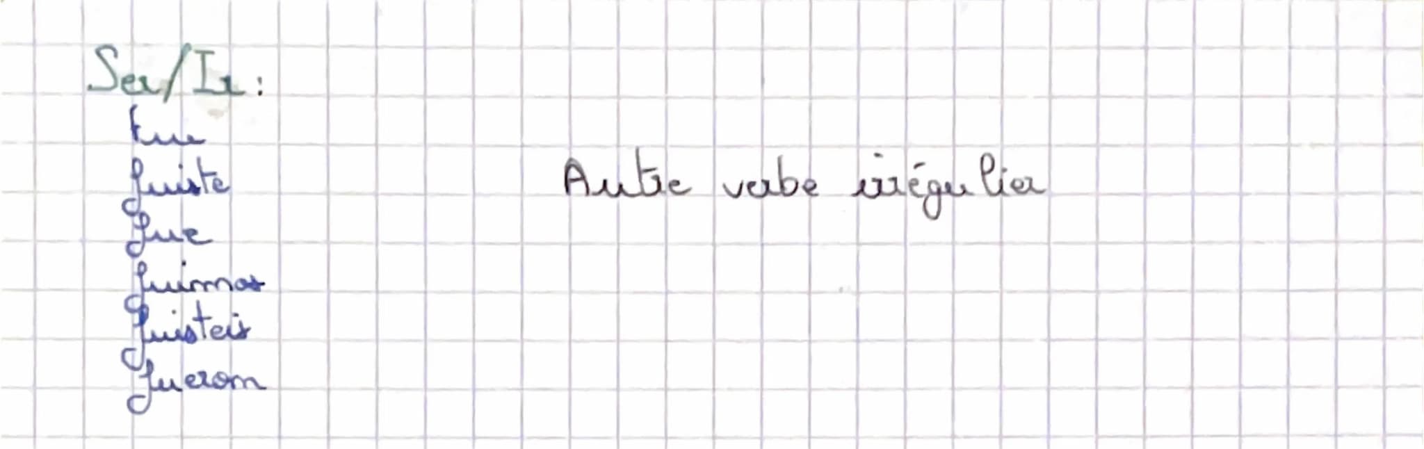 L'imparf
PELT
Hablar: Comer!
Hablaba
Commis
Hablabat
comiar
hablaba
comía
hablábamos com larmas subiamas
hablabai
subrais
hablabam
subiga
Li