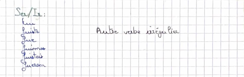 L'imparf
PELT
Hablar: Comer!
Hablaba
Commis
Hablabat
comiar
hablaba
comía
hablábamos com larmas subiamas
hablabai
subrais
hablabam
subiga
Li