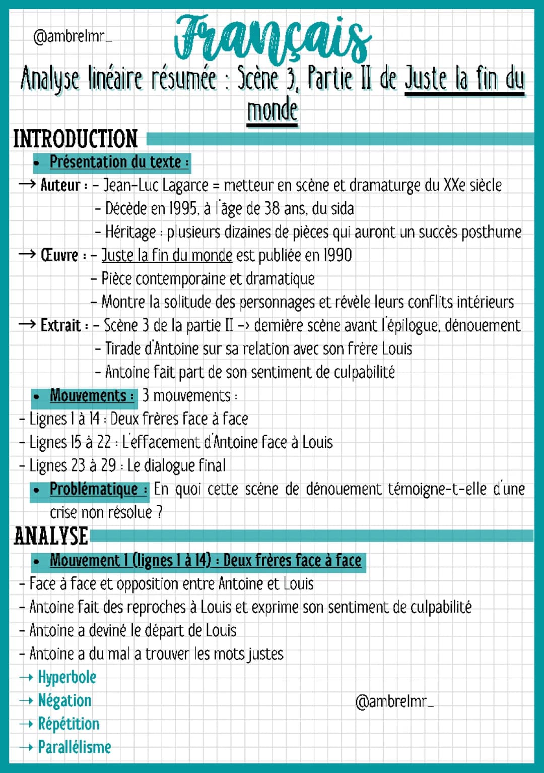 Juste la fin du monde Partie 2 Scène 3 Texte PDF - Analyse Linéaire Résumée