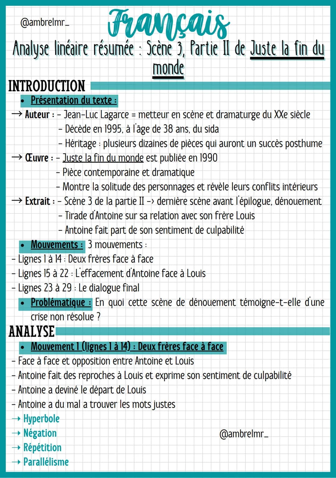 @ambrelmr_
Français
Analyse linéaire résumée : Scène 3, Partie II de Juste la fin du
monde
INTRODUCTION
Présentation du texte :
→ Auteur : –