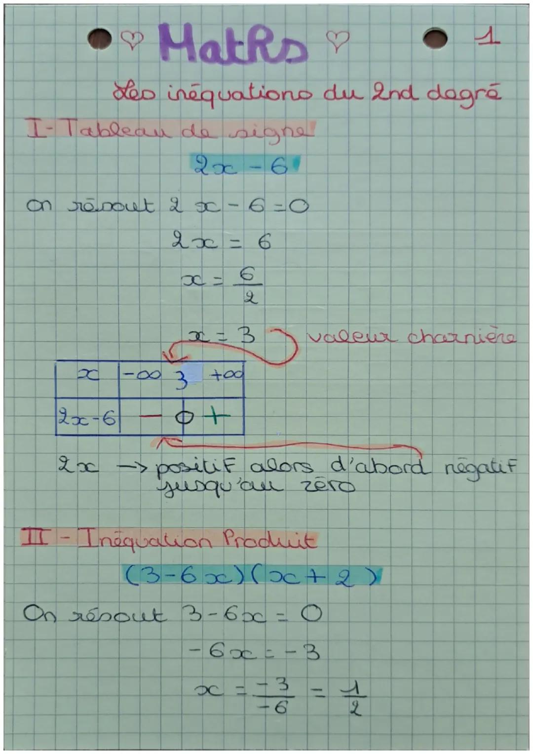 •❤ Maths ♡
1
Les inéquations du 2nd degré
I- Tableau de signe
2x-6
on résout 2 x
6=0
2x=6
2х
x =
6/8
= 3
D
valeur charnière
20 18
3
too
+
2x