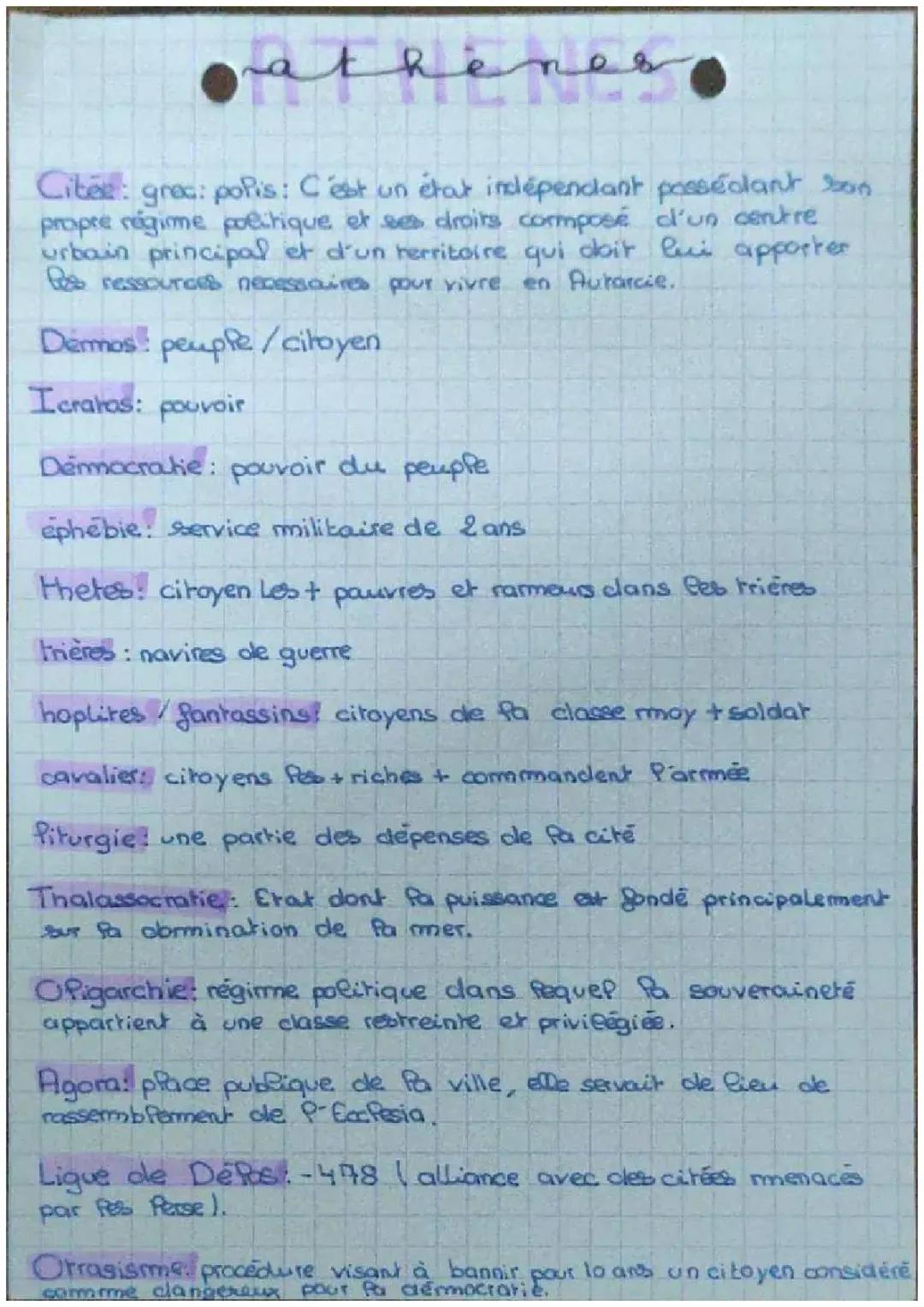 Fiche de révision histoire définition/ Athènes 