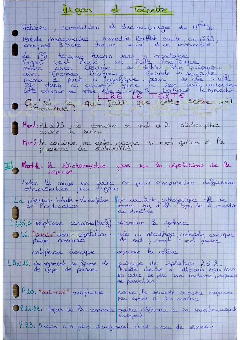 Le Malade imaginaire, étude linéaire n°1
1 TOINETTE. -Vous ne la mettrez point dans un couvent.
ARGAN. Je ne la mettrai point dans un couven