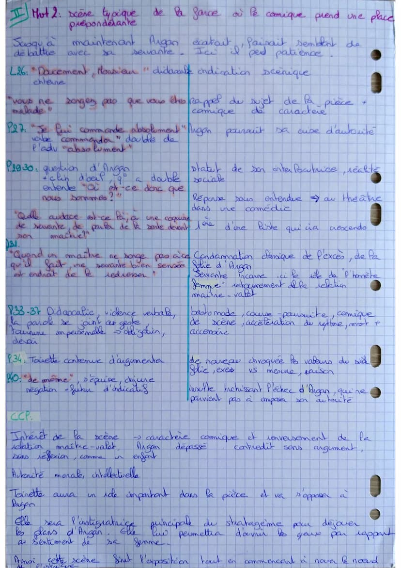 Le Malade imaginaire, étude linéaire n°1
1 TOINETTE. -Vous ne la mettrez point dans un couvent.
ARGAN. Je ne la mettrai point dans un couven