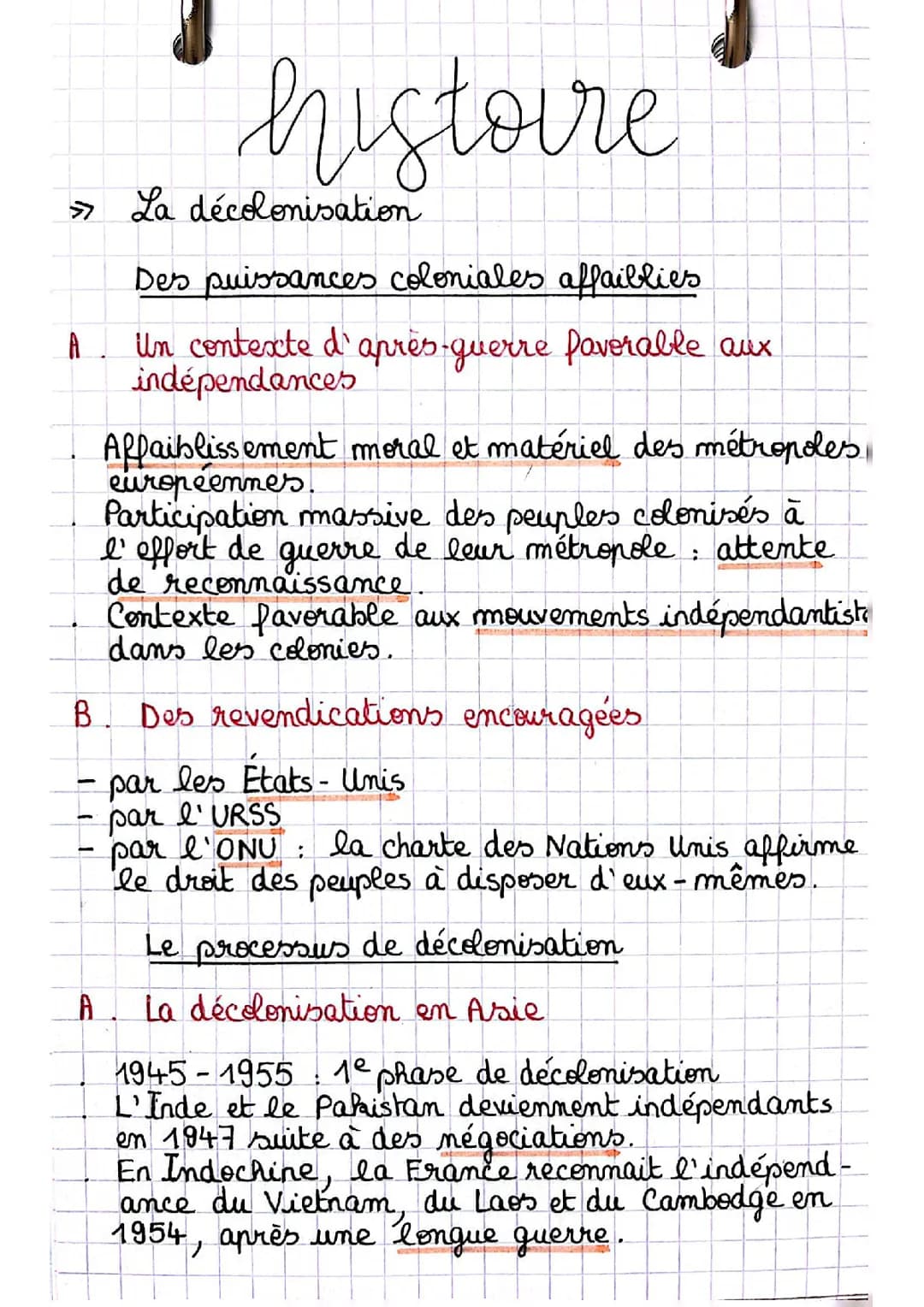 La décolonisation