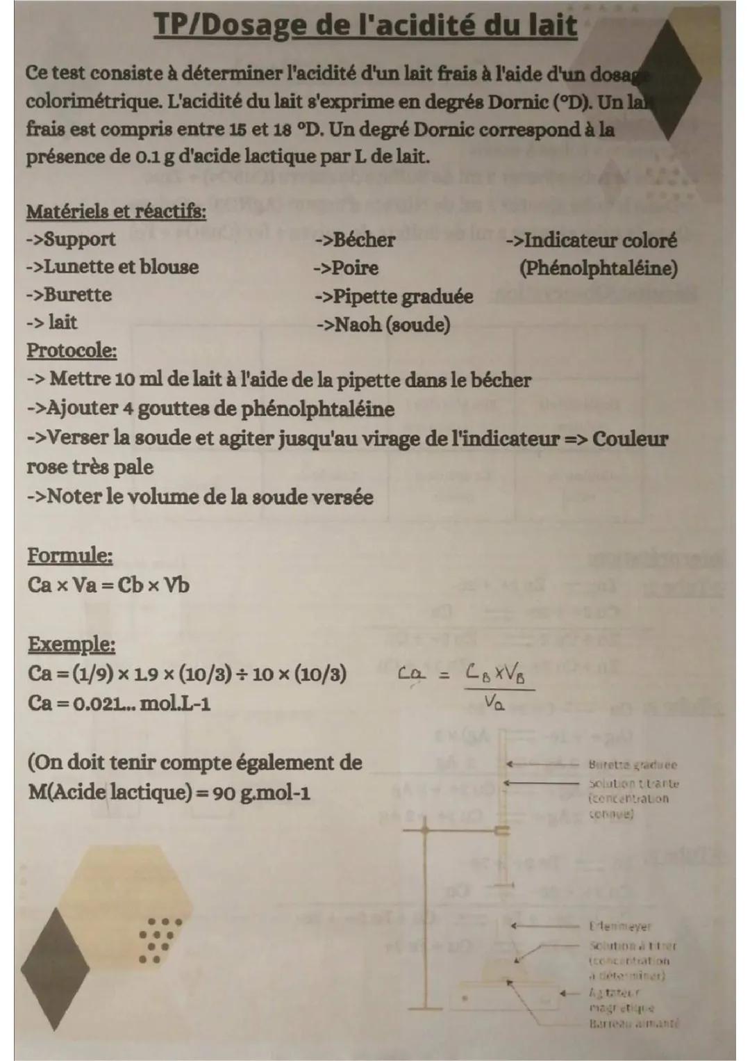 TP Dosage Acidité du Lait et Yaourt - Correction et Degré Dornic