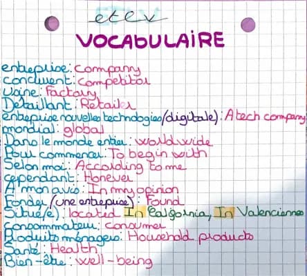 Know Vocabulaire entreprise ETLV thumbnail