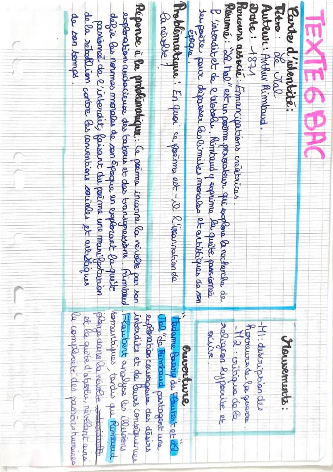 TEXTE 6 BAC
Carte d'identité:
Titre: Le Mal
Auteur: Arthur Rimbaud.
Date: 1871
Parcours associé: Emancipations créatrices
Résumé: "Le Mal" e