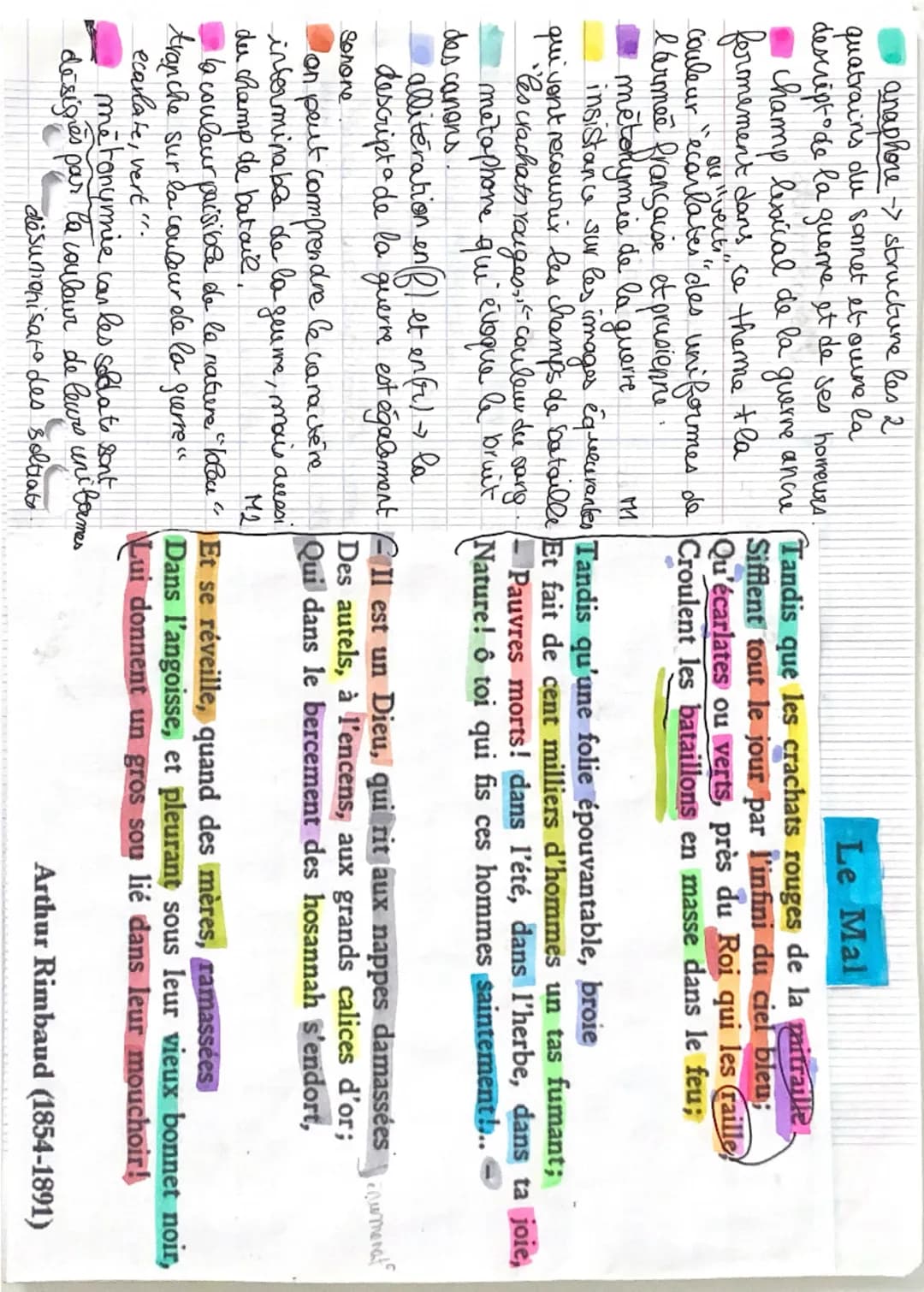 TEXTE 6 BAC
Carte d'identité:
Titre: Le Mal
Auteur: Arthur Rimbaud.
Date: 1871
Parcours associé: Emancipations créatrices
Résumé: "Le Mal" e
