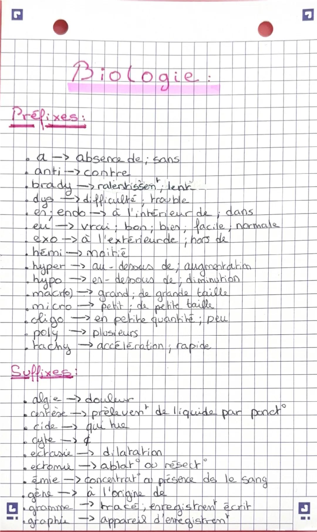 # Biologie:

## Préfixes:

- a → absence de ; sans
- anti → contre
- brady → ralentissement ; lent
- dys → difficulté ; trouble
- en ; endo 